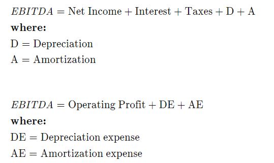 ebitda-definition